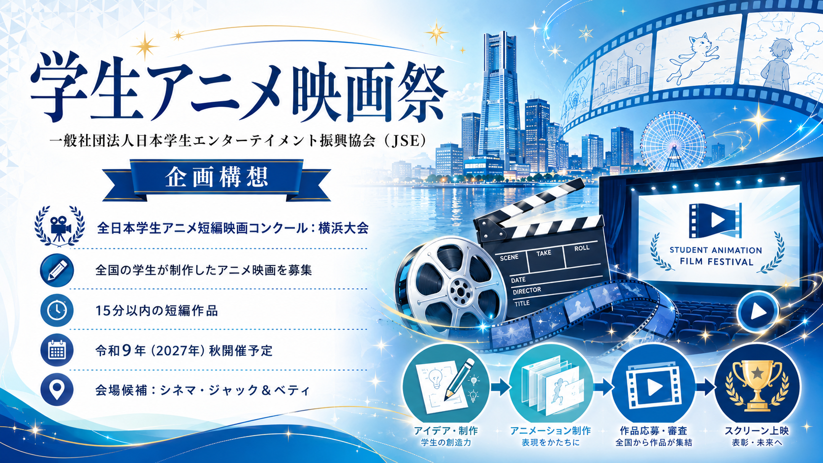 「全日本学生アニメ映画コンクール」について