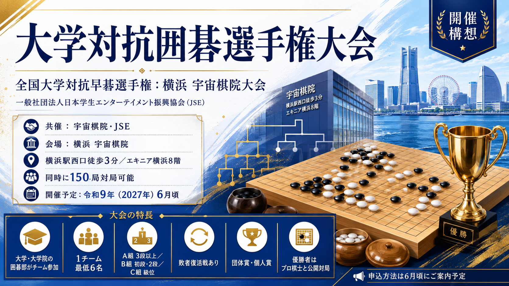 大学対抗囲碁選手権大会